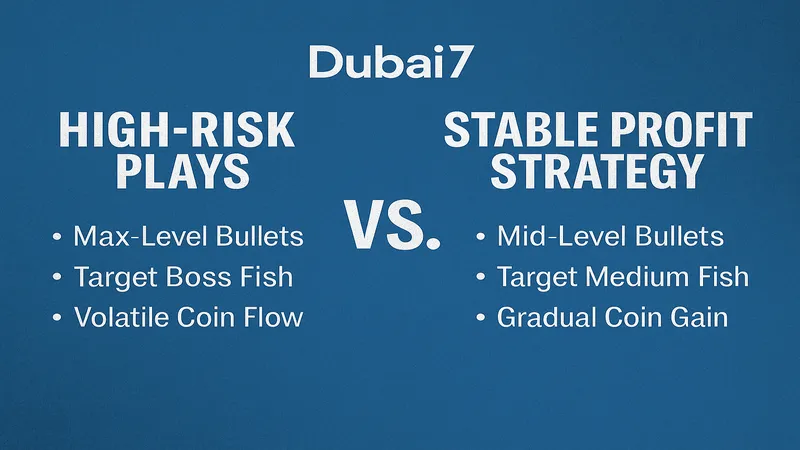fishing_game_strategy_comparison_dubai7